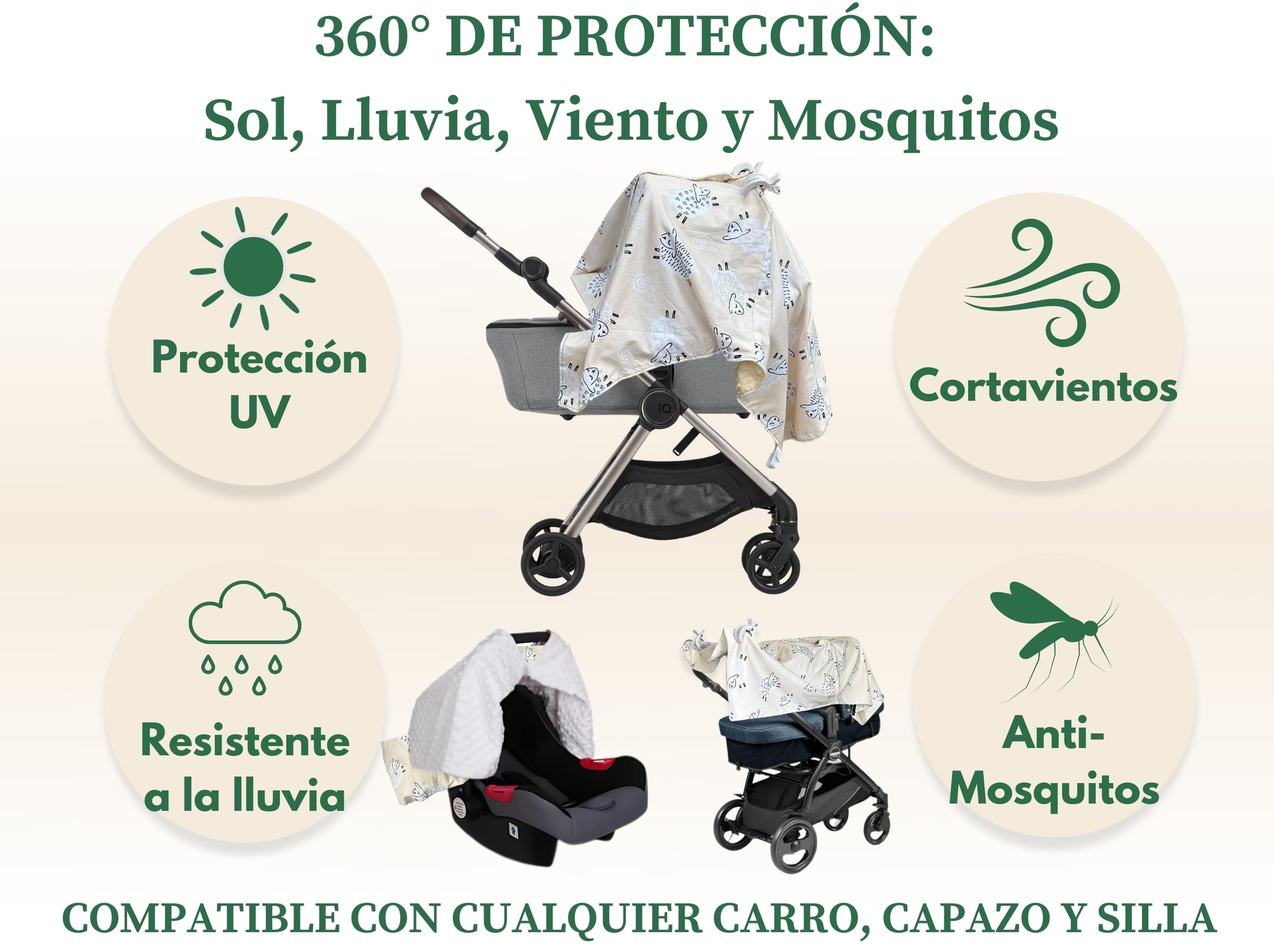 Manta 4-en-1 para Cochecito Bebé | Protección Solar, Viento y Mosquitos | Reversible Algodón-Minky | Regalo Premium para Recién Nacidos – VITAUJ